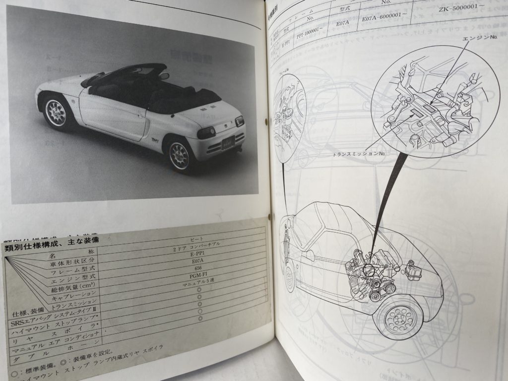 サービスマニュアル BEAT シャシ整備編 内容