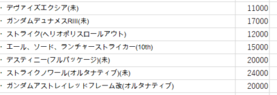 今回のMETAL BUILD買取価格